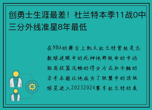 创勇士生涯最差！杜兰特本季11战0中三分外线准星8年最低