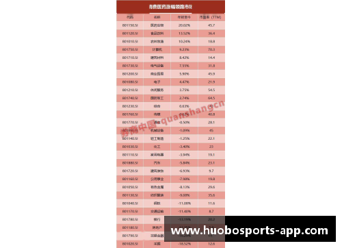 hb火博体育人民币兑美元创45个月新高节前结汇旺季后人民币或面临调整