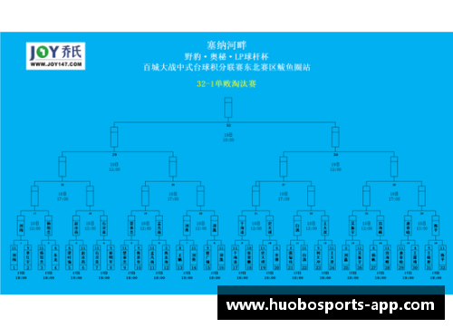 hb火博体育厄普顿惊险逆转晋级欧冠八强，埃尔芬主力因伤下场影响战局