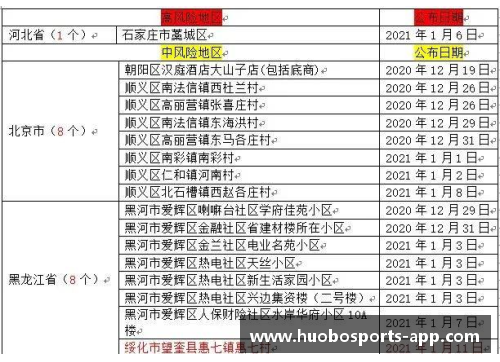 hb火博体育7月22日，盐城市新冠疫情防控健康管理措施提醒！ - 副本