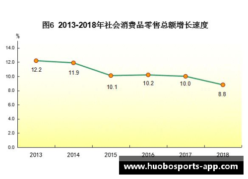 hb火博体育2018年国民经济和社会发展的新篇章